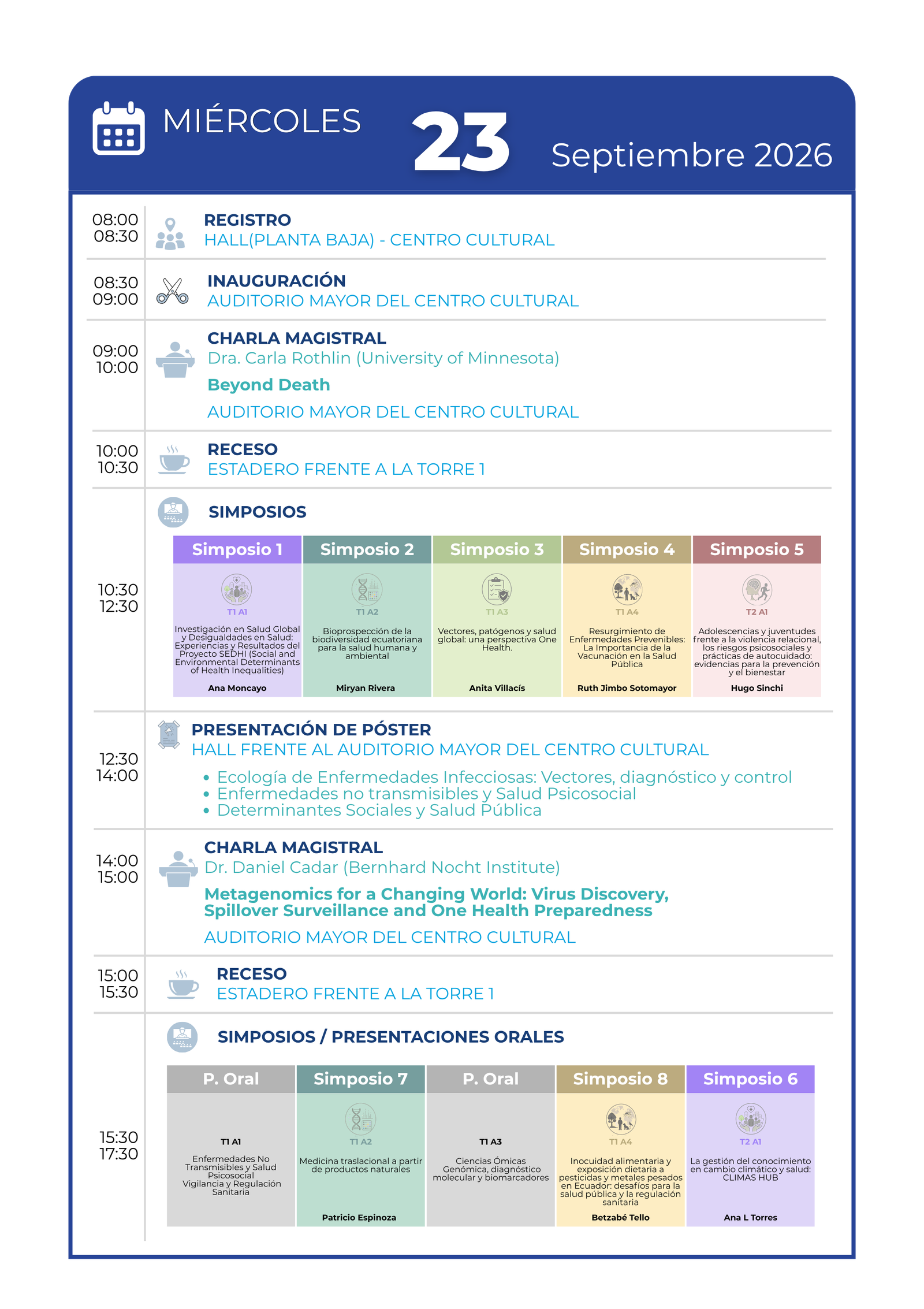Agenda Dia 1
