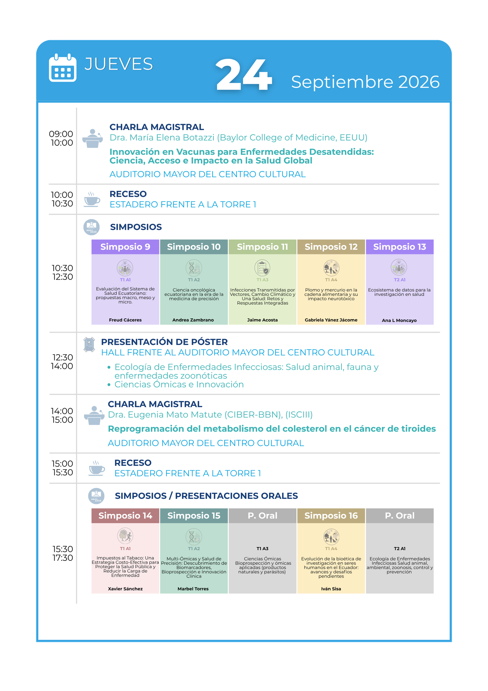 Agenda Dia 2