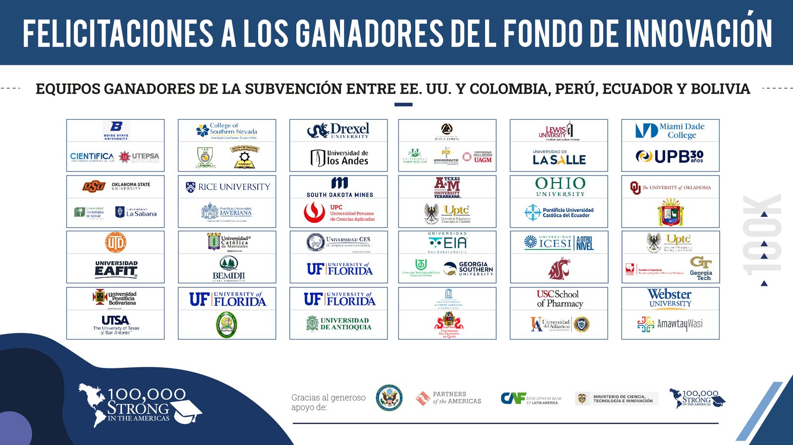 Andean Winners announcement Congratulations SPN
